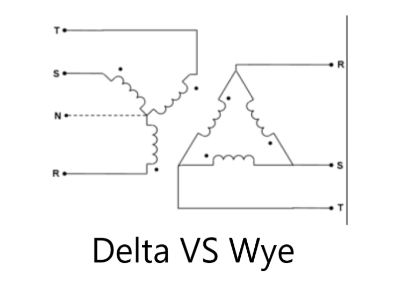 Delta Vs Wye Understanding ThreePhase Power Systems 